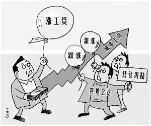 劳动力,成本_劳动力,成本相关新闻|知识|技巧__优蓝网